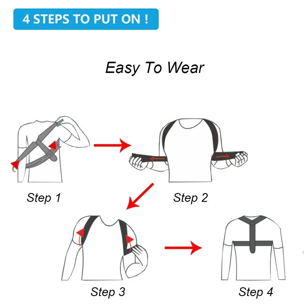 CoreFit Posture Corrector