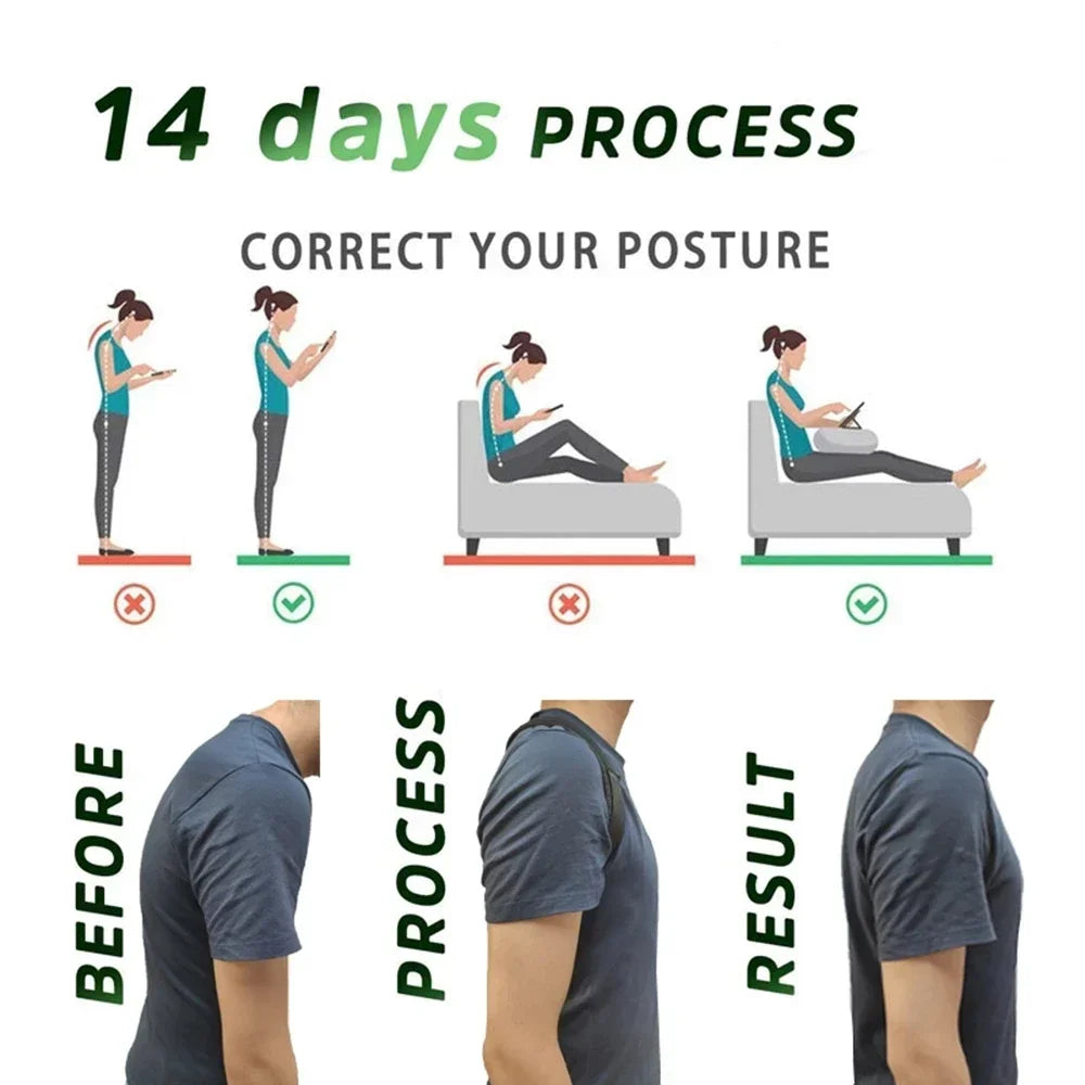 CoreFit Posture Corrector